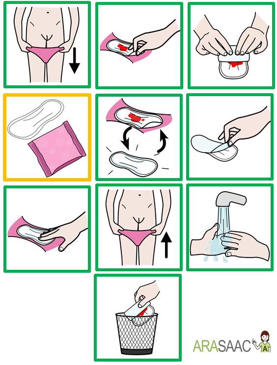 Routine de changement de la serviette hygiénique