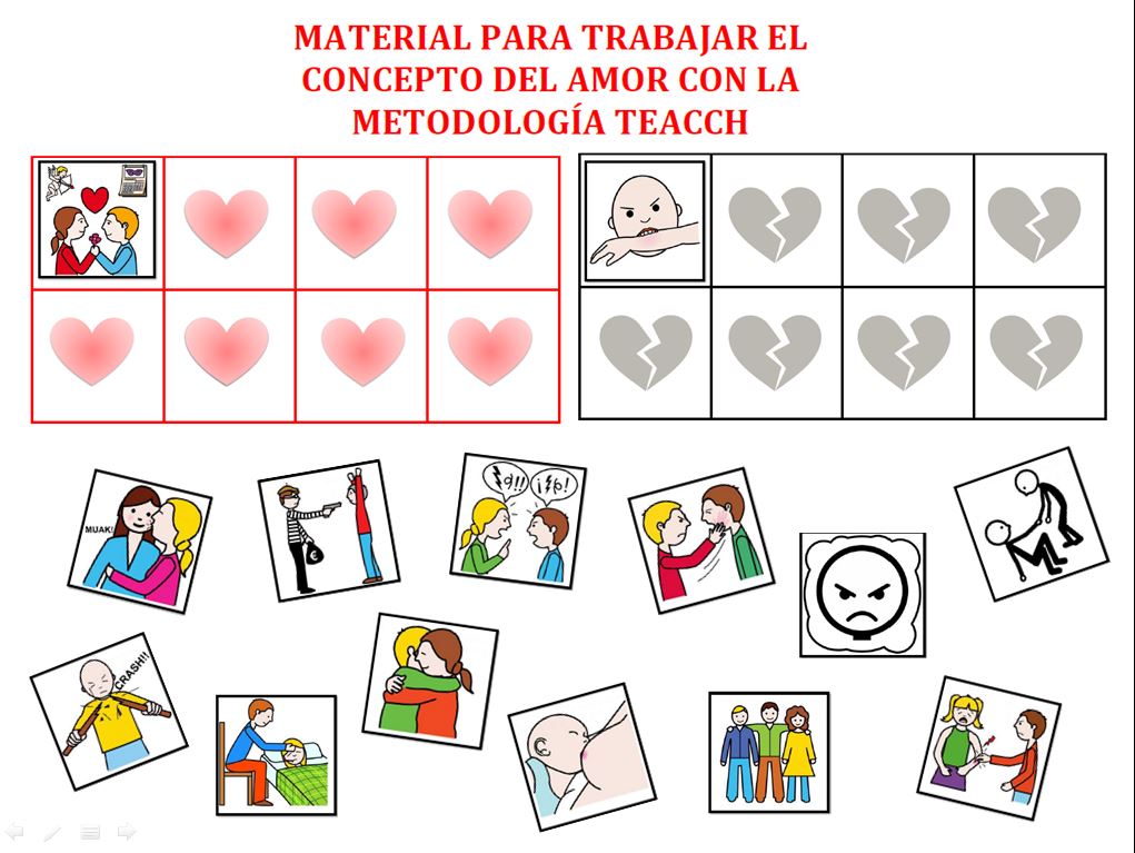 Material TEACCH para trabajar el concepto del amor