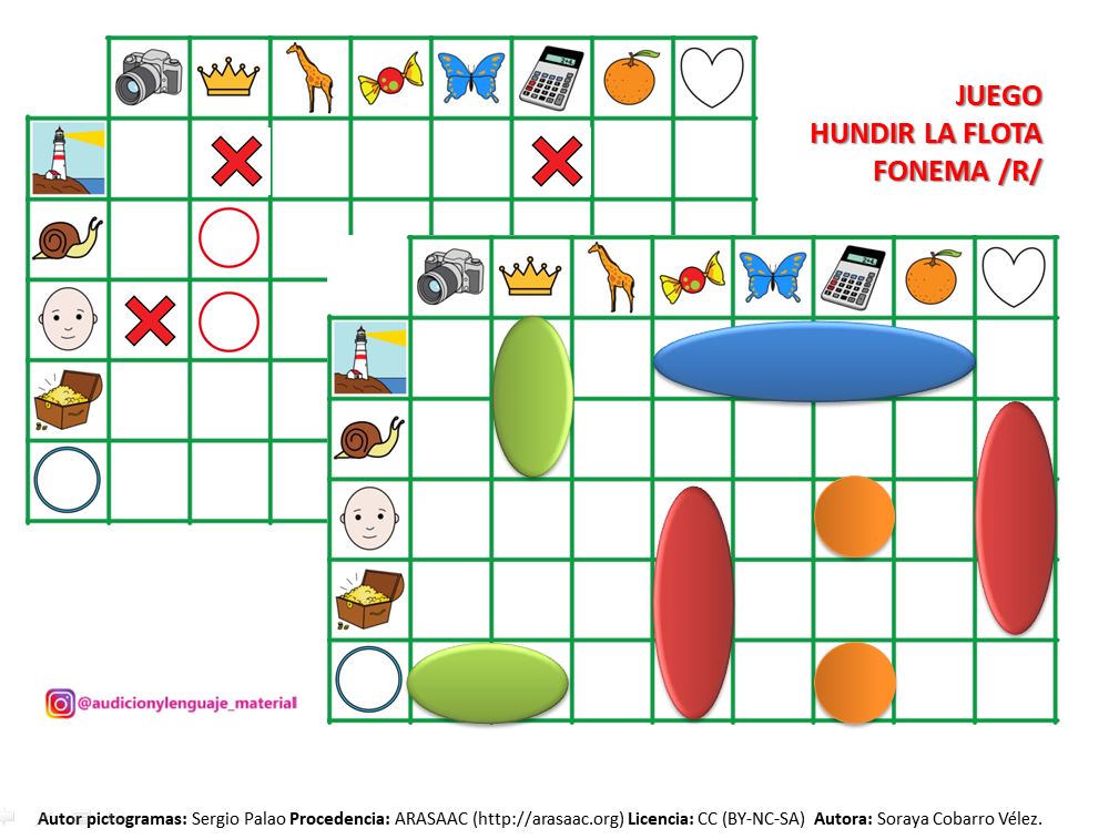Juego - Hundir la flota con fonemas y sinfones.