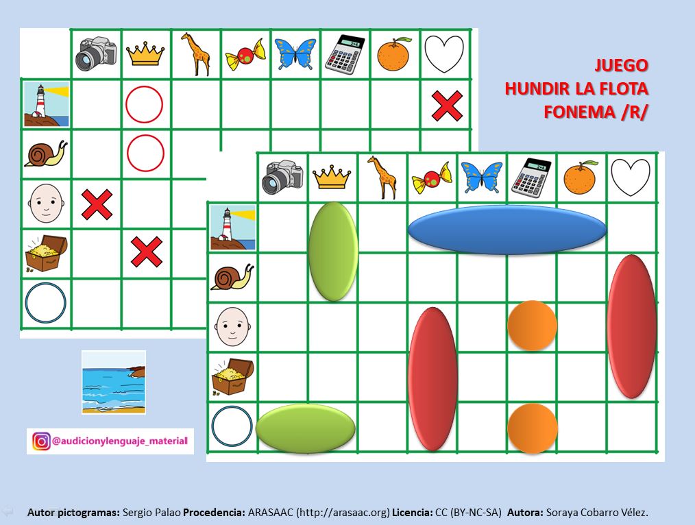 Juego - Hundir la flota con fonemas y sinfones.