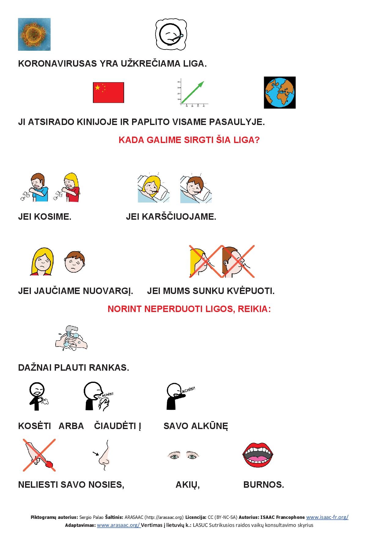 KORONAVIRUSO SIMPTOMAI IR PREVENCIJA