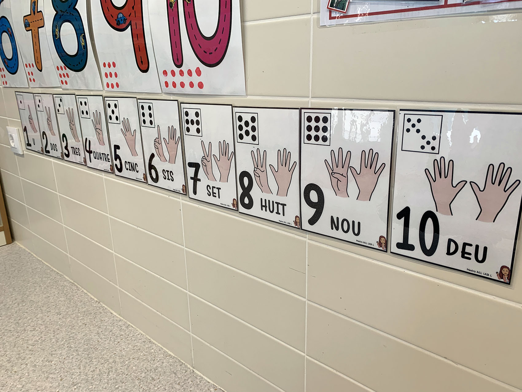 Posters with numbering from 1 to 10