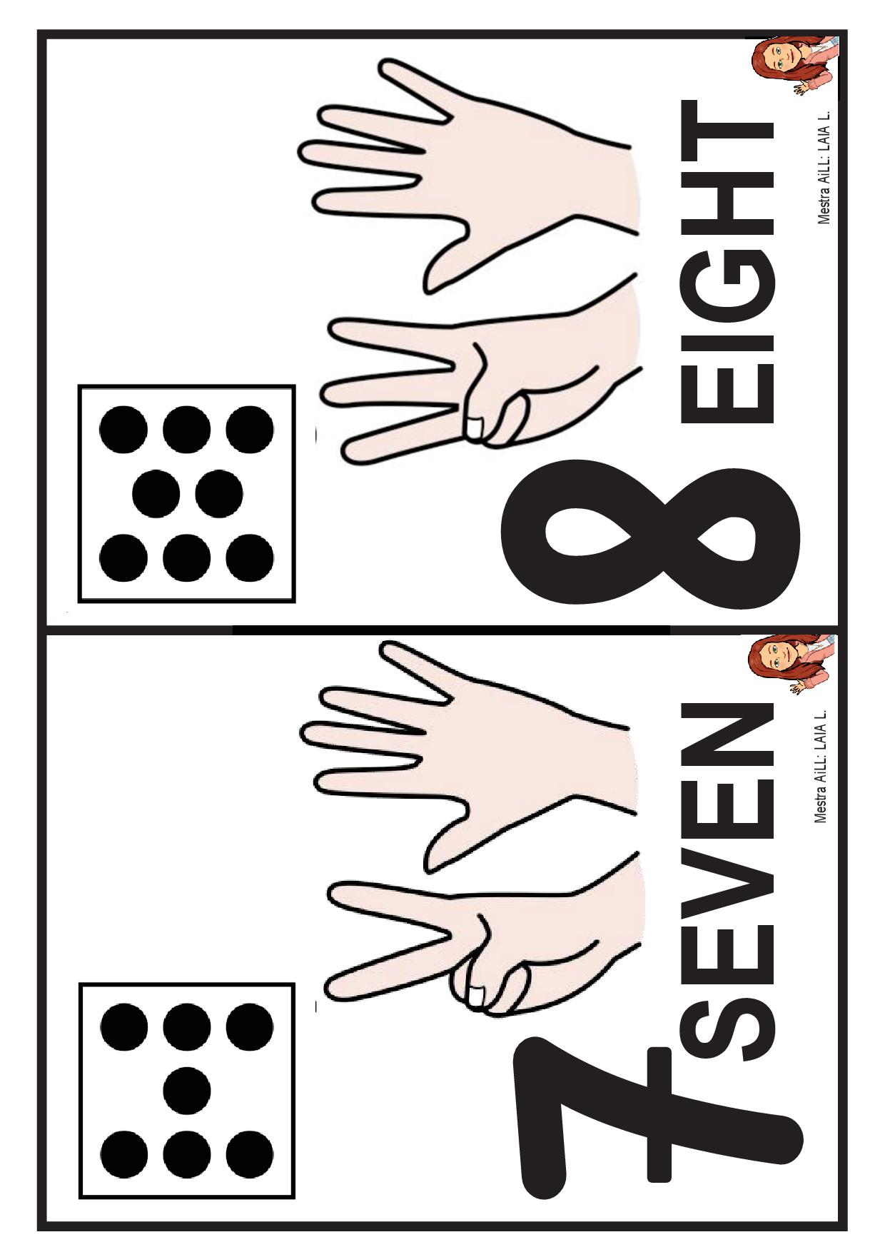 Carteles con la numeración del 1 al 10