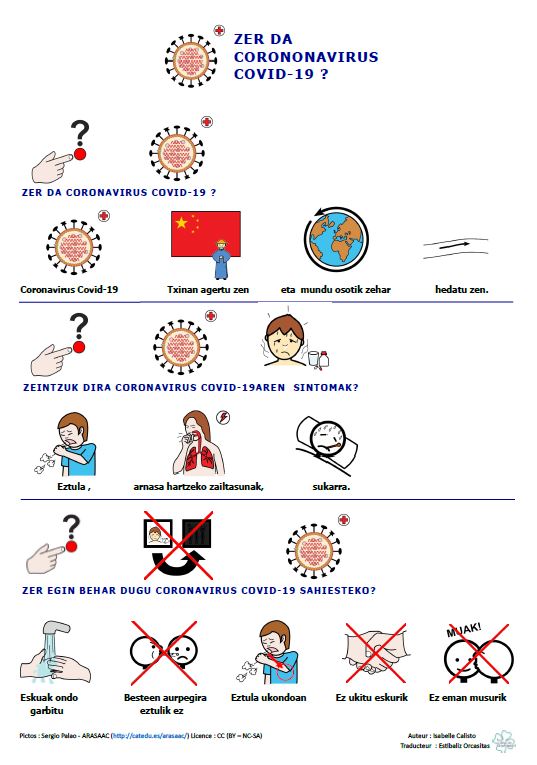 Sintomas e prevenção do Coronavírus Covid-19