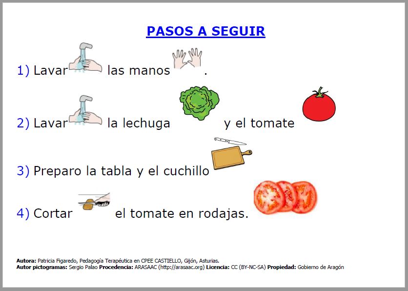 Ricetta panino vegetale