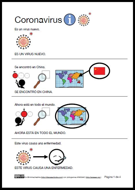 Información sobre el Coronavirus - Covid-19 con pictogramas - Ministerio de Sanidad