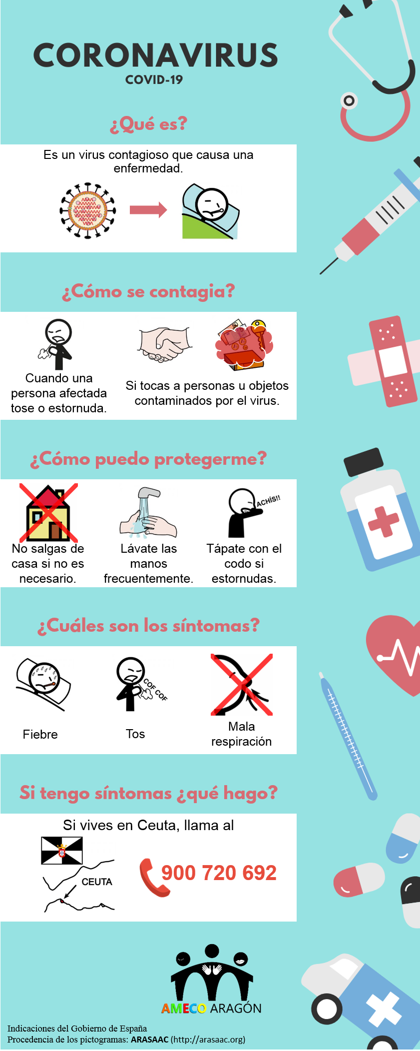 Infografías sobre el Coronavirus por comunidades y ciudades autónomas de España