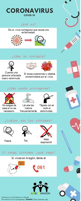 Infografías sobre el Coronavirus por comunidades y ciudades autónomas de España