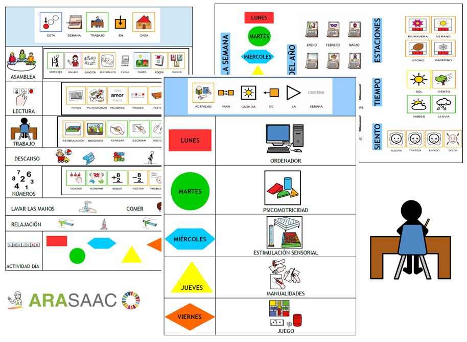 Agenda visual para programar las tareas escolares en casa