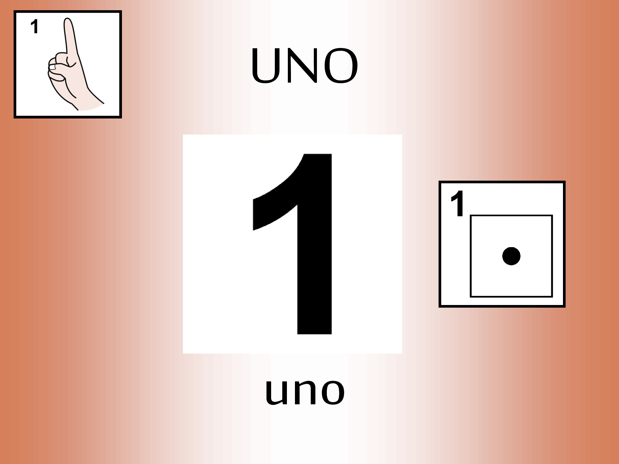 Los números