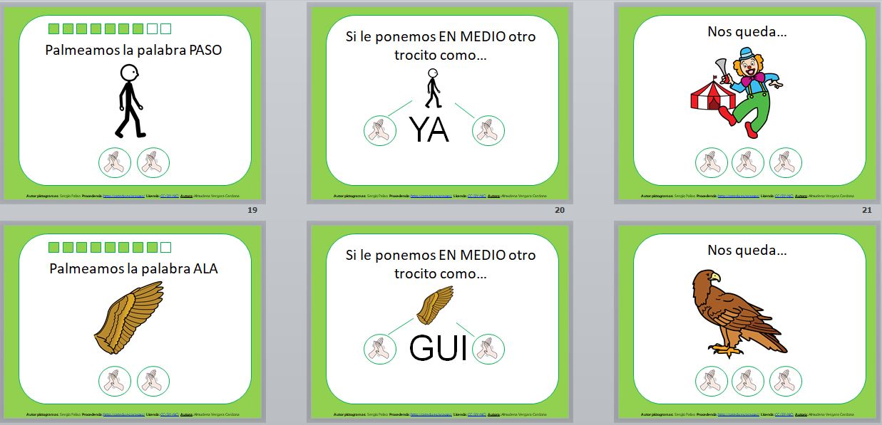 Conciencia fonológica - Adición, omisión e inversión de sílabas 
