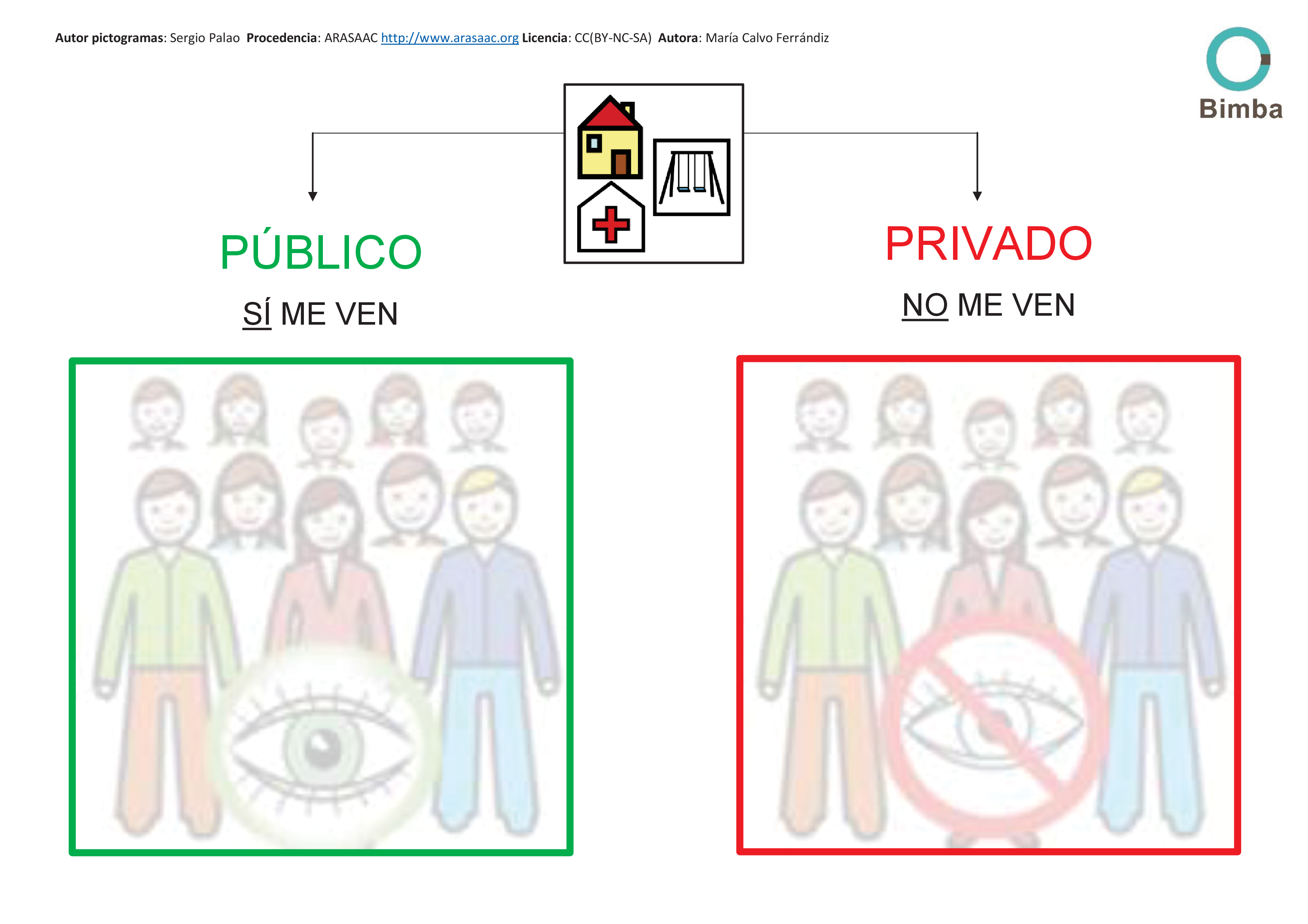 EDUCACIÓN SEXUAL- PÚBLICO / PRIVADO