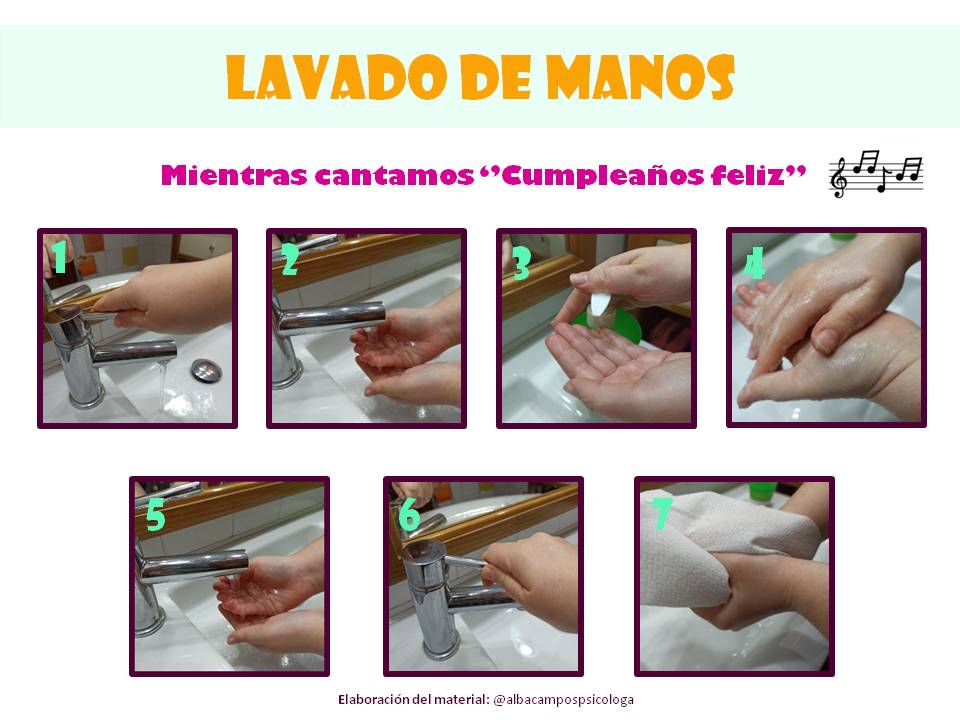 Coronavirus : séquentiel de lavage des mains