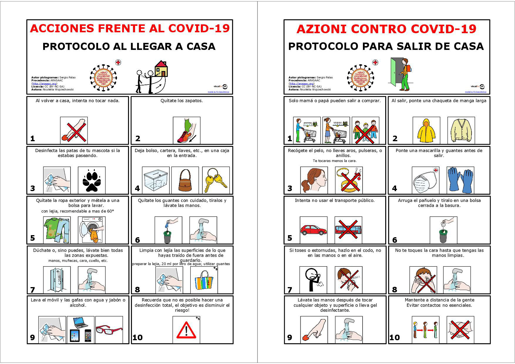 Coronavirus - Action protocol when leaving and entering the home