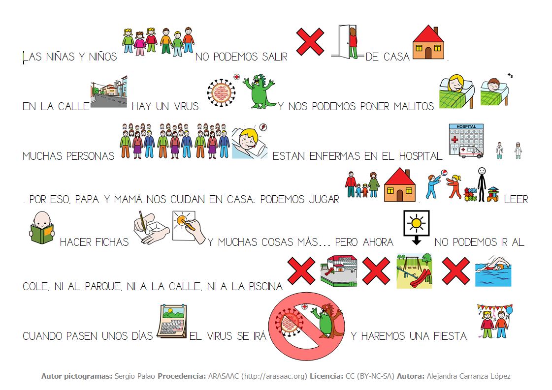 Coronavirus - Historia Social con texto y apoyo de pictogramas