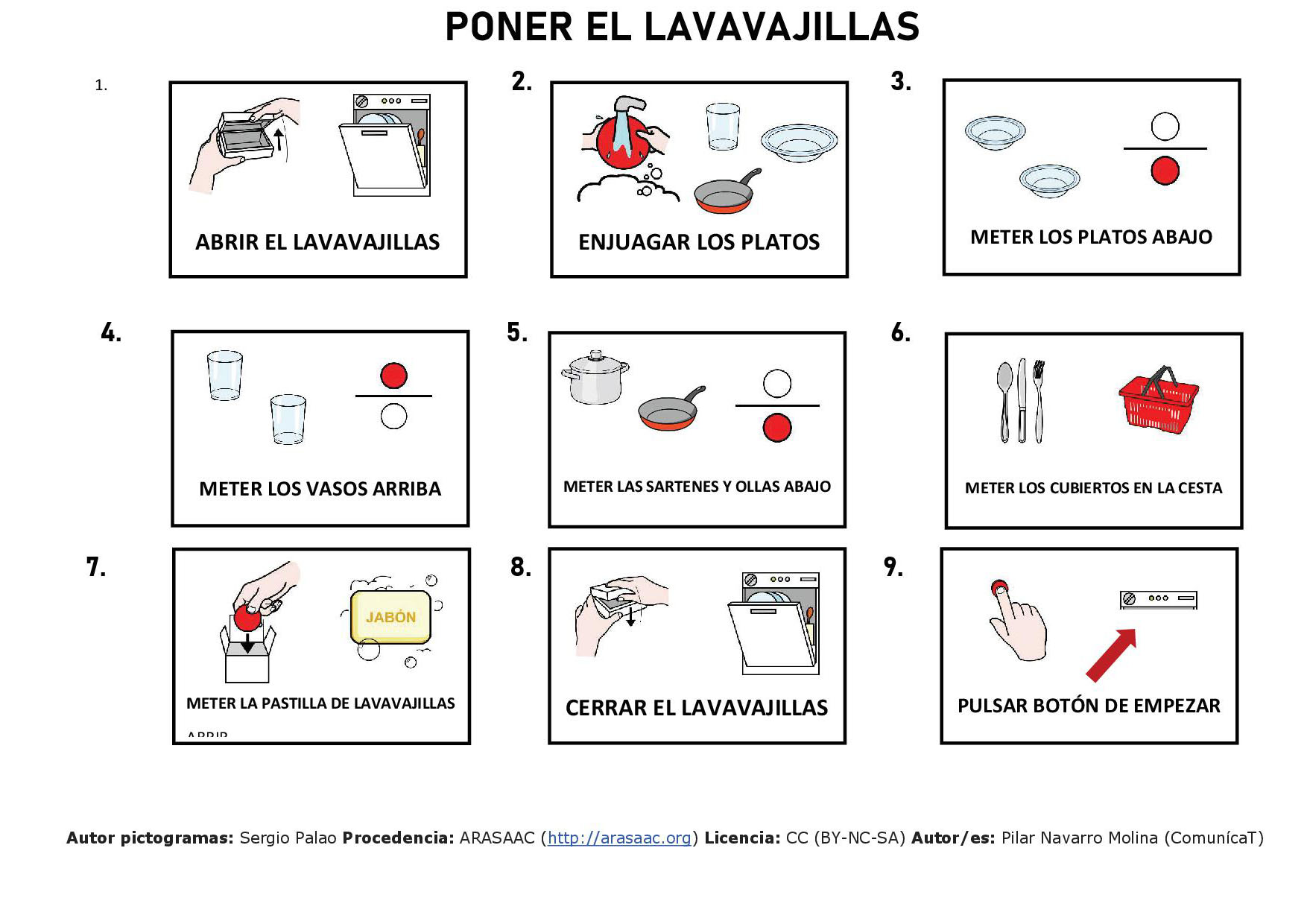 Rutinas - Colaboramos en las tareas del Hogar