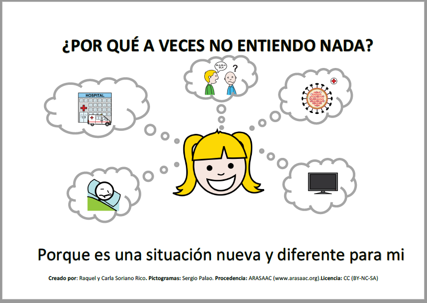 Coronavirus - Cuento - Venzo mis miedos