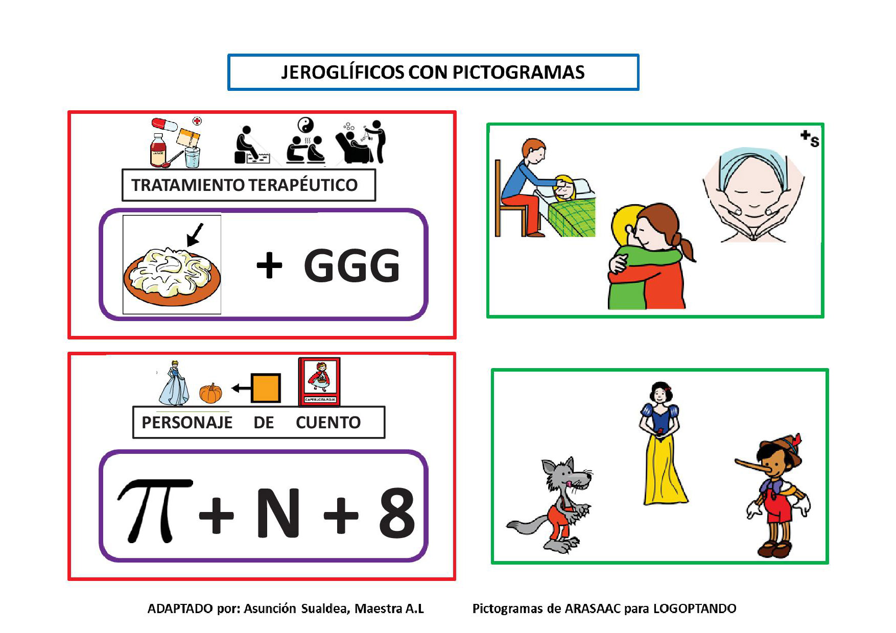 Resolvemos Jeroglíficos con pictogramas