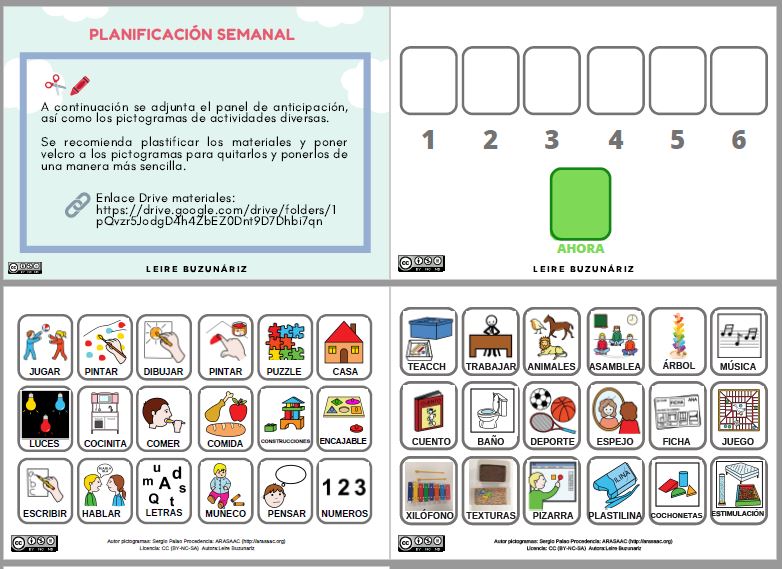 Atención temprana - Planificación semanal para la cuarentena