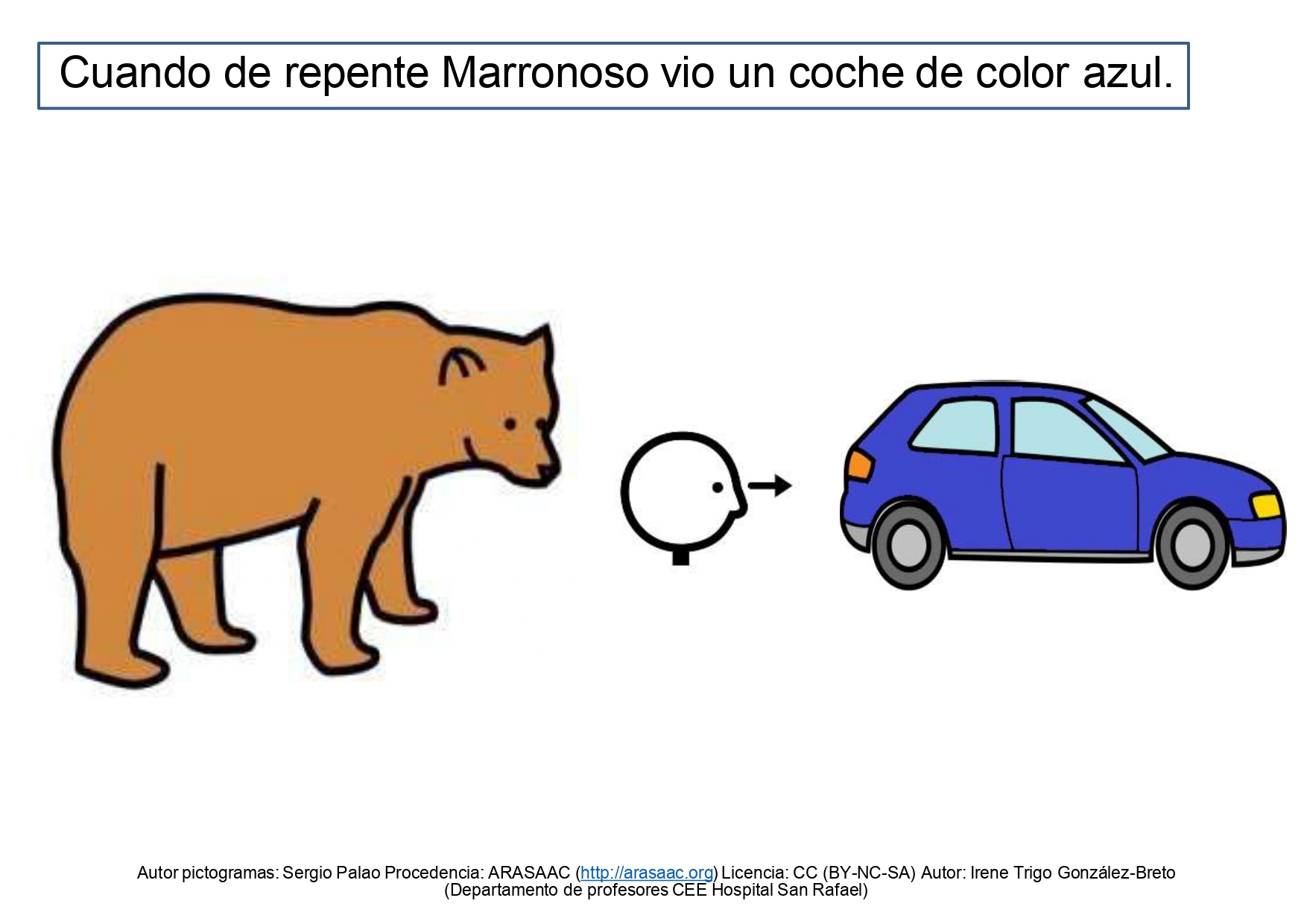 Cuento - El oso marronoso | ARASAAC: Materiales CAA