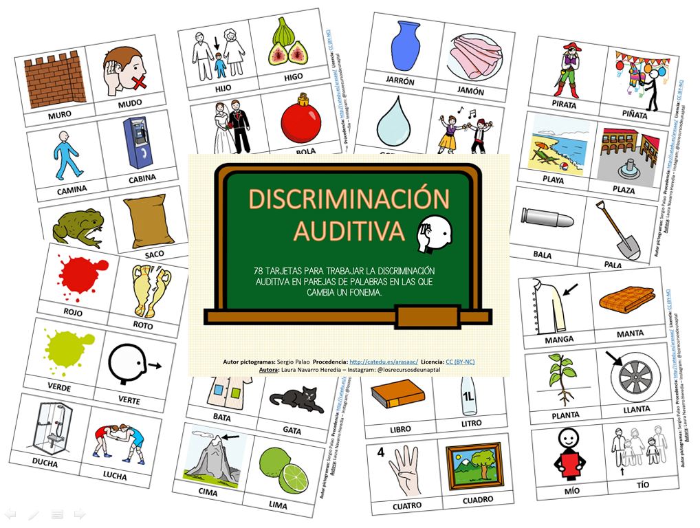 Conciencia fonológica - 78 tarjetas de pares de palabras