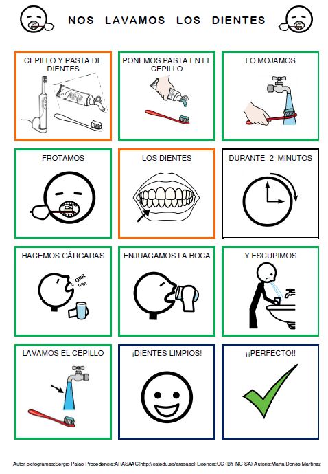 Rutinas para la higiene y el aseo personal