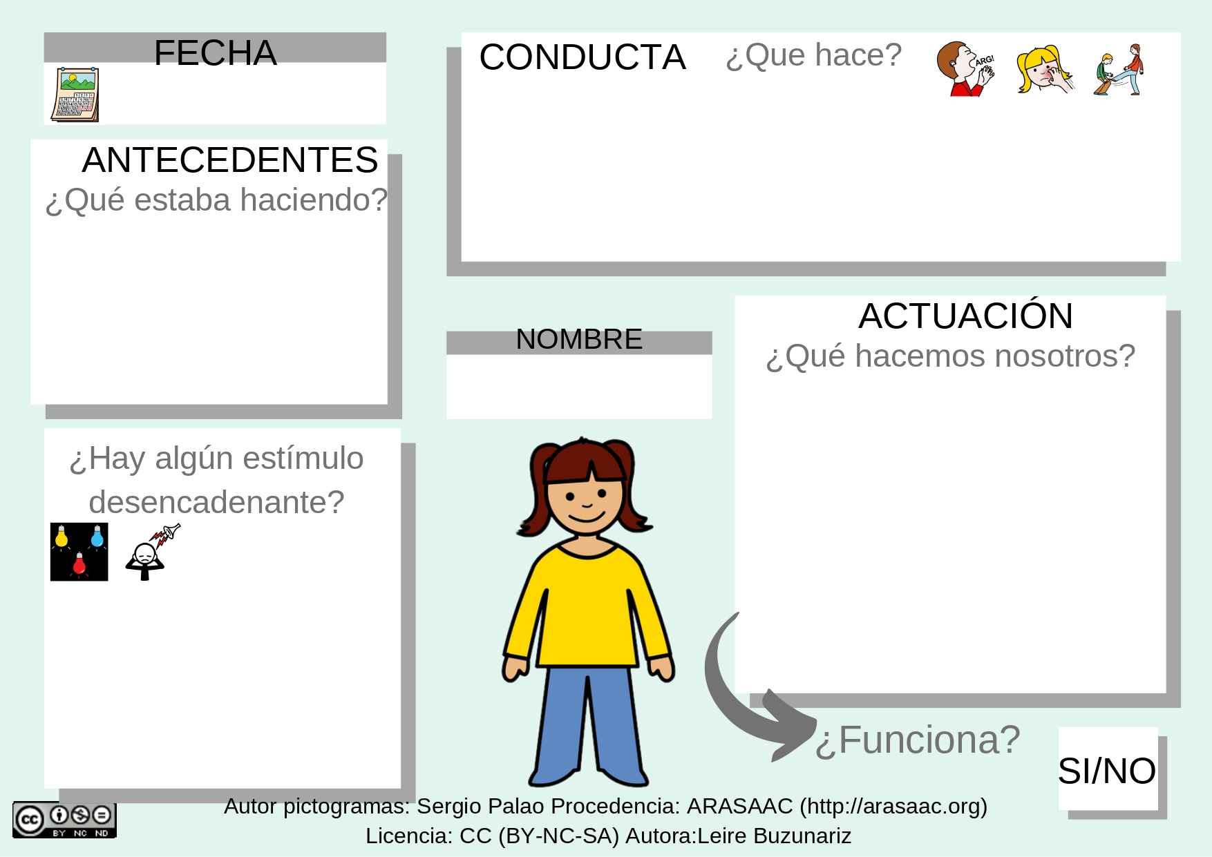 Atención temprana - Las rabietas - Abordaje desde la cuarentena