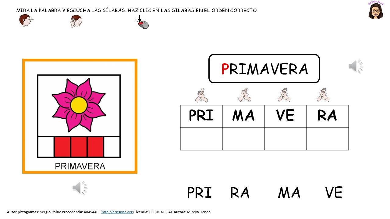 Unidad didáctica - La Primavera - Presentaciones y Actividades