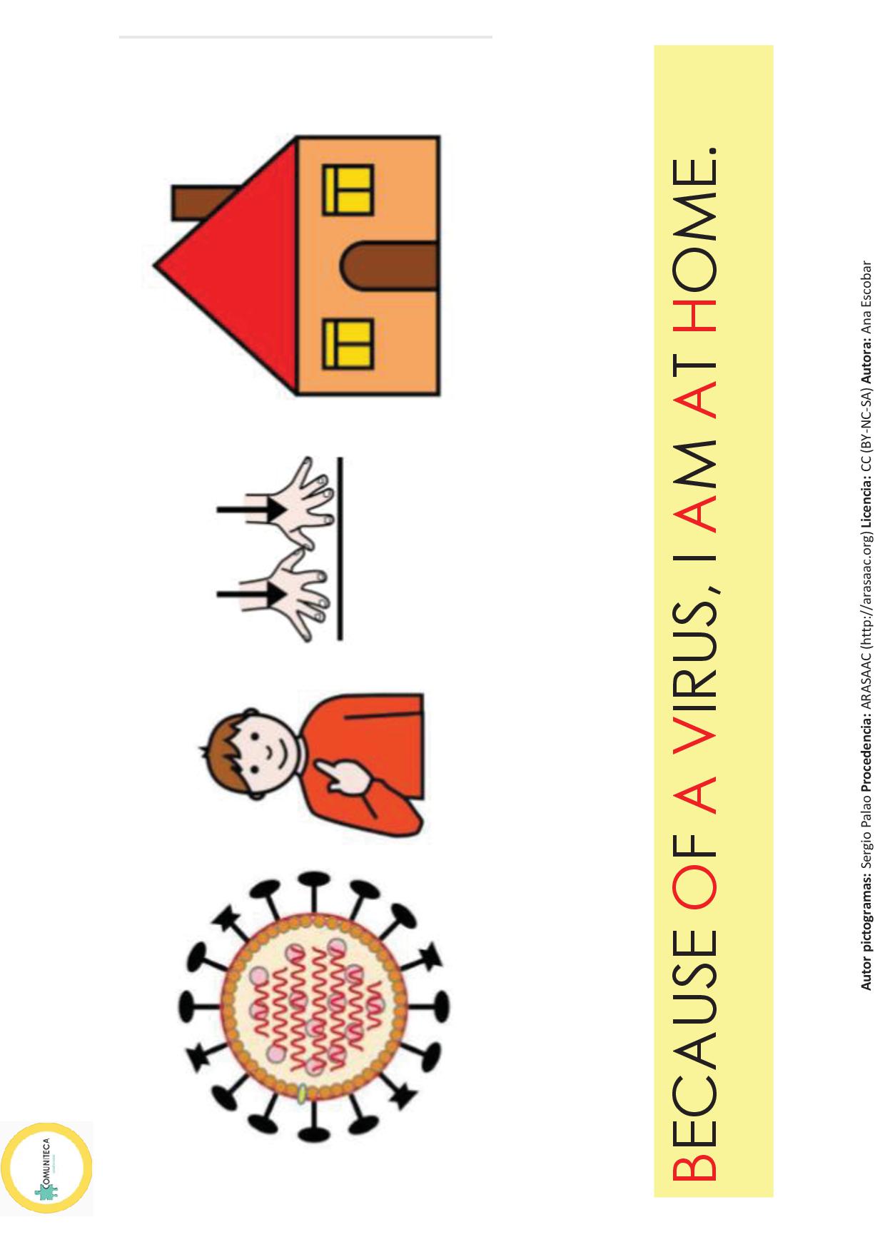 Coronavirus - Social History - I make small outings to the street