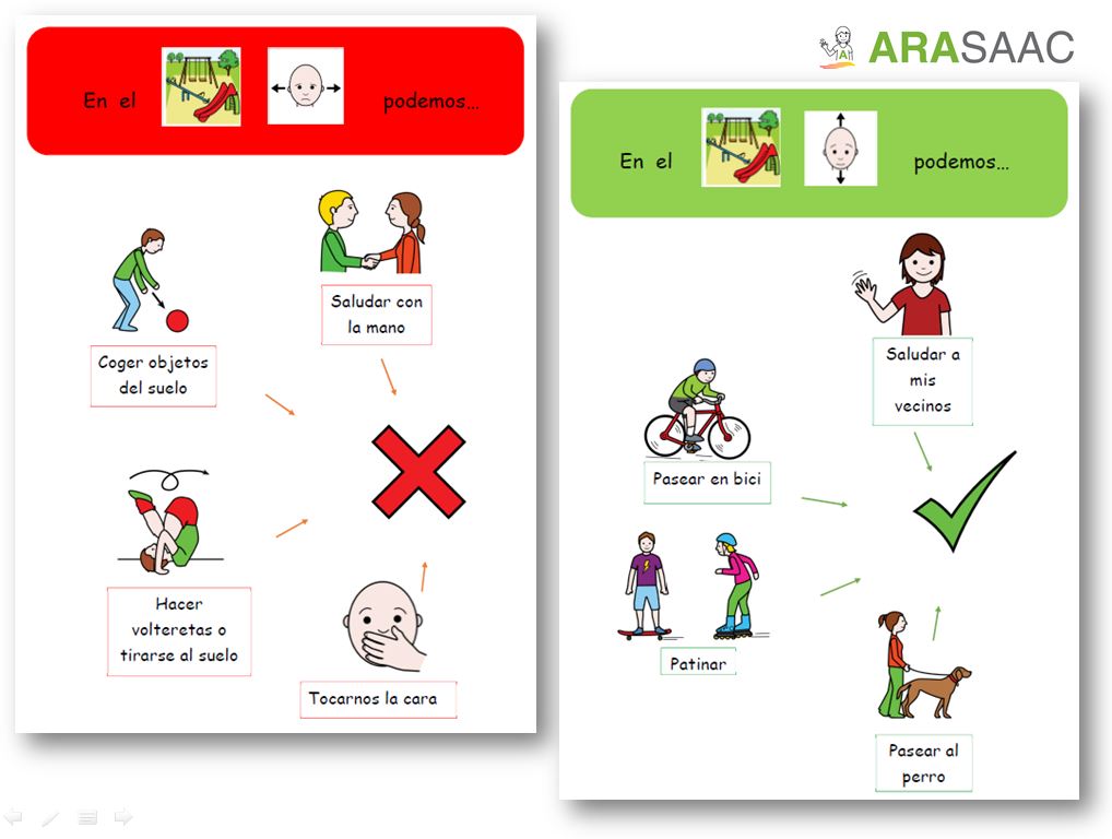 Coronavirus - ¿Qué podemos hacer en el parque?