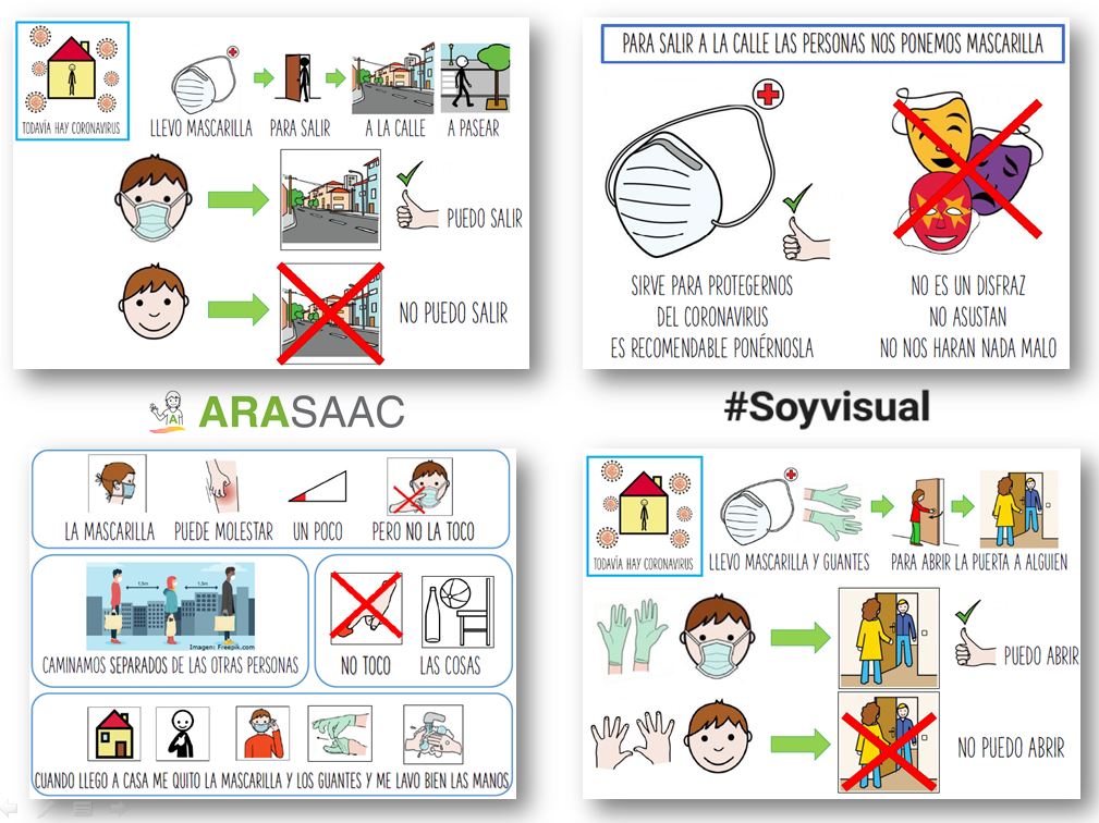 Coronavirus - Covid-19 - Historia social - Llevo mascarilla y guantes en la calle y para abrir la puerta