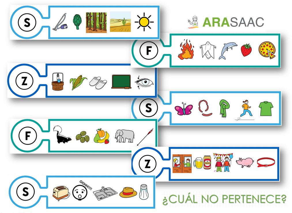 Fonemas fricativos - ¿Cuál no pertenece?