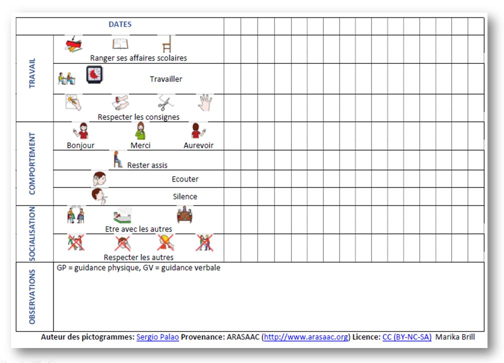 Tableau pur l´elève - Cahier de liaison