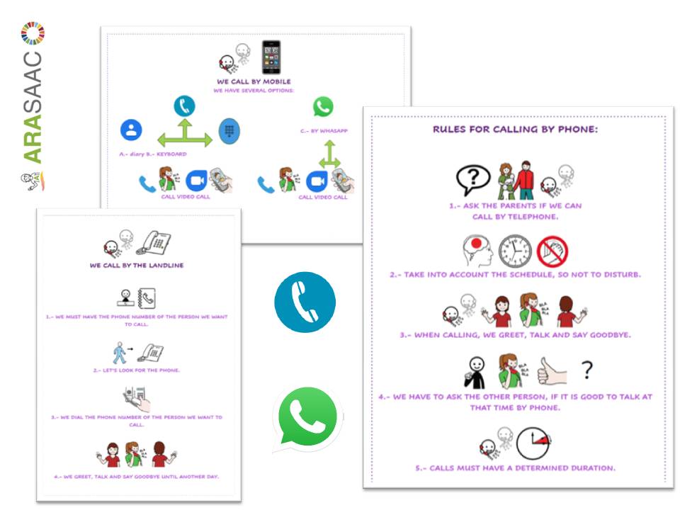 Historia social - Utilizamos el teléfono, móvil o Whatsapp para comunicarnos