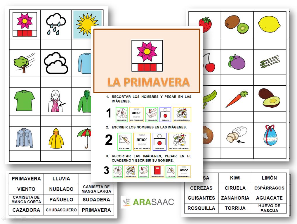 La Primavera Lectoescritura Global Y Destrezas B Sicas Pictofacile Com