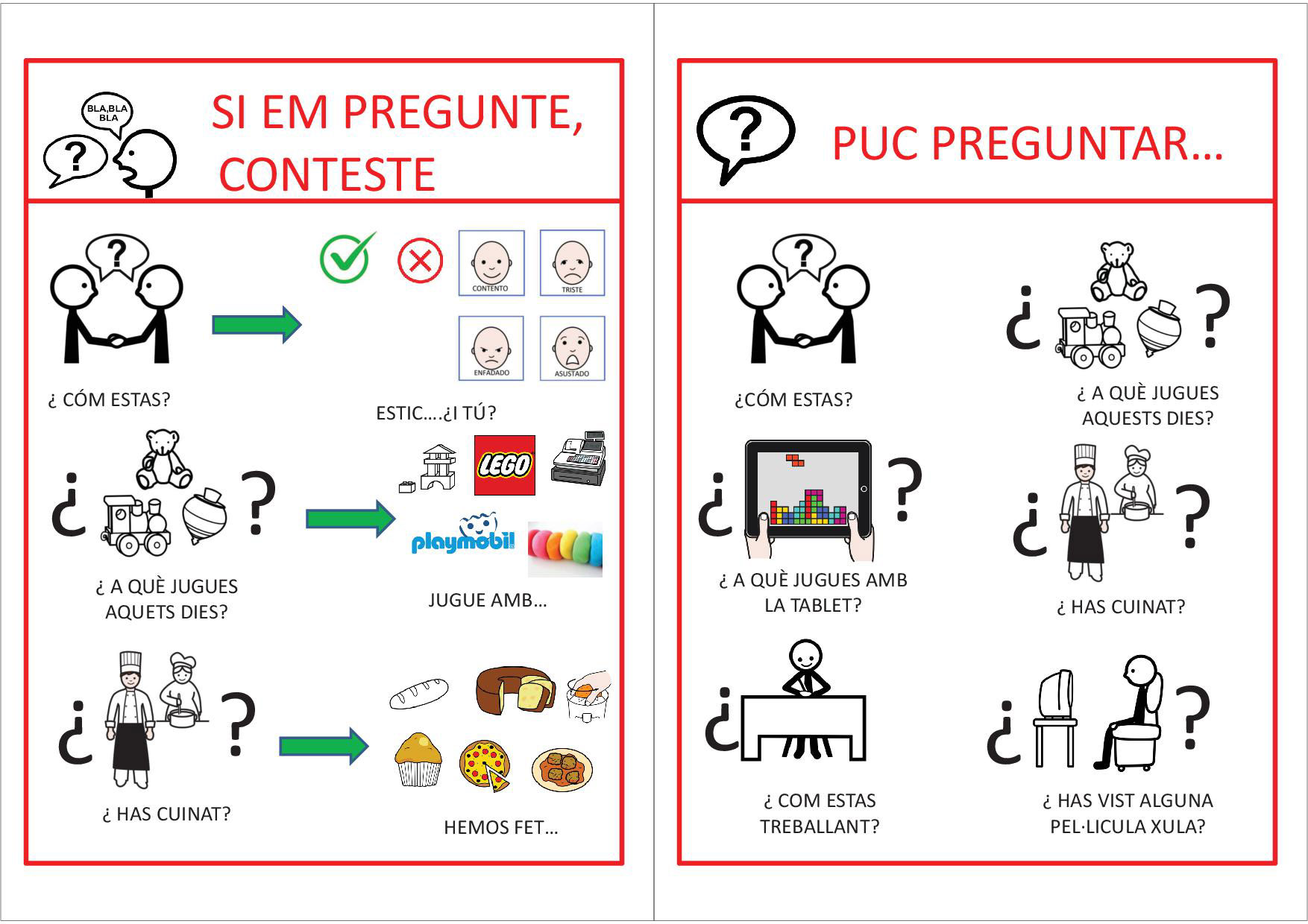 Història social i autoinstruccions per realitzar videotrucades