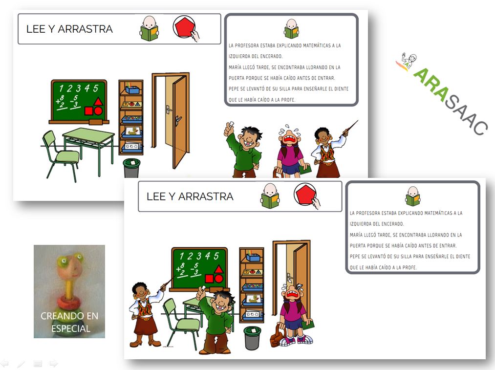 Comprensión lectora - Lee y coloca los personajes en el lugar adecuado