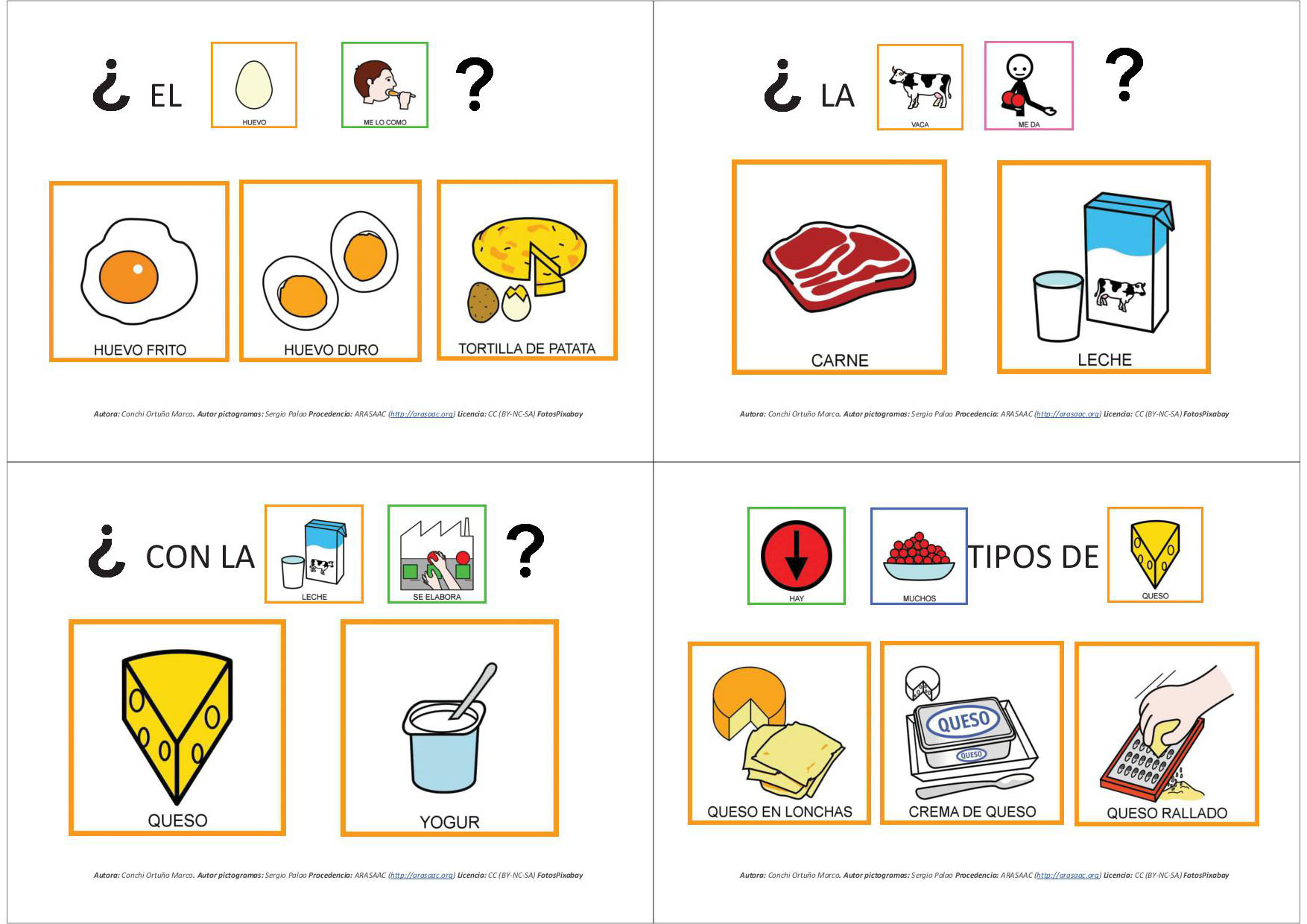 Conocemos los animales domésticos