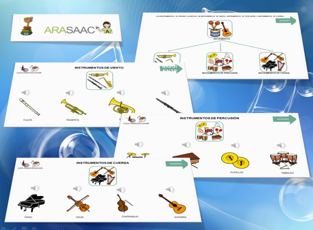 Clasificación tradicional de los instrumentos