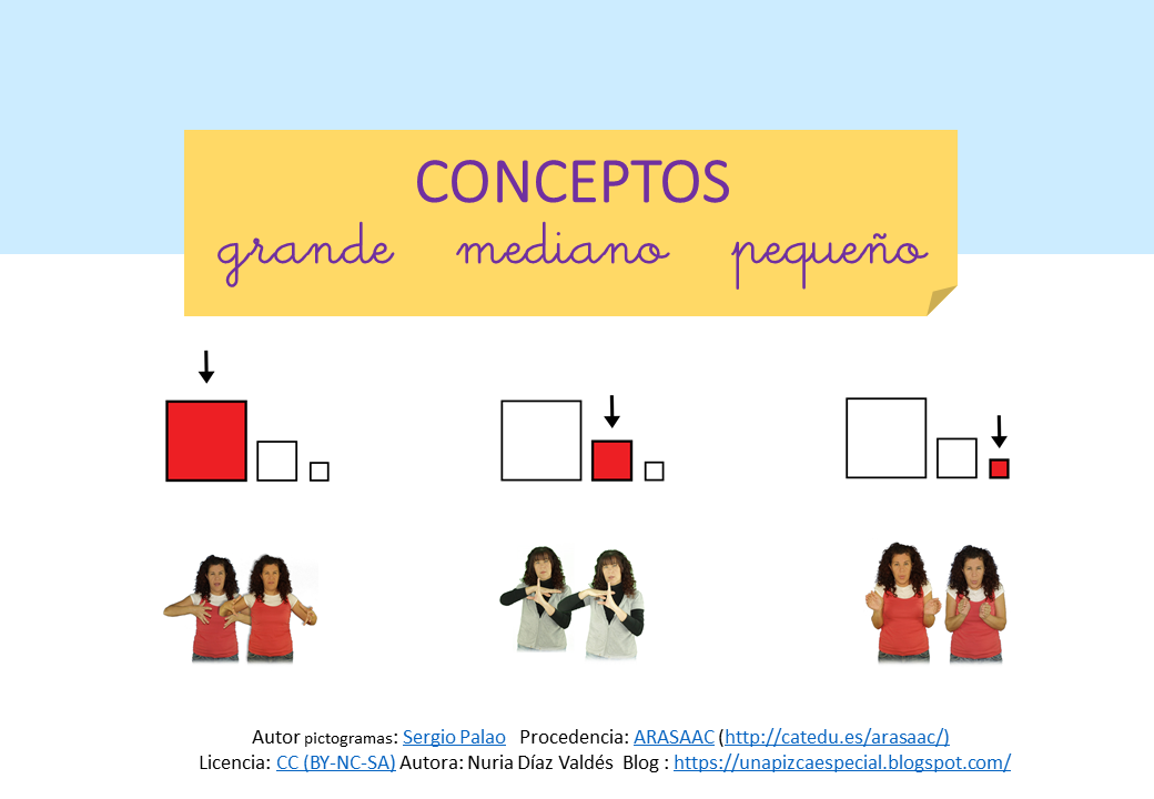 Medios de transporte - Conceptos básicos - Grande, mediano y pequeño