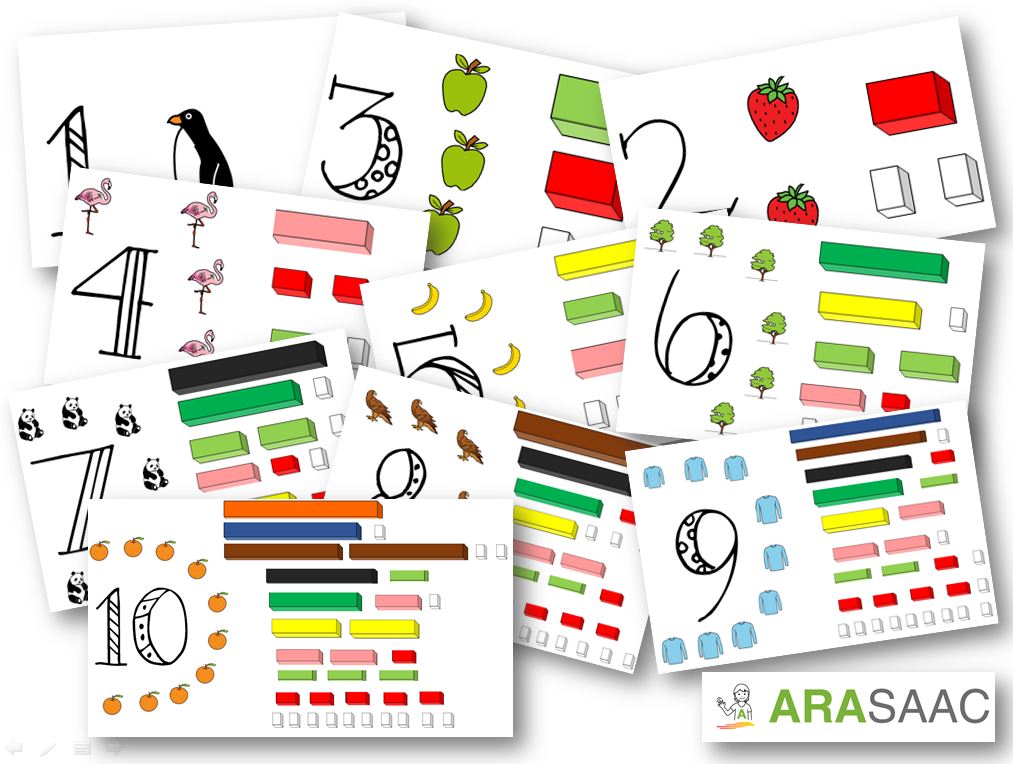 Descomposición numérica con regletas