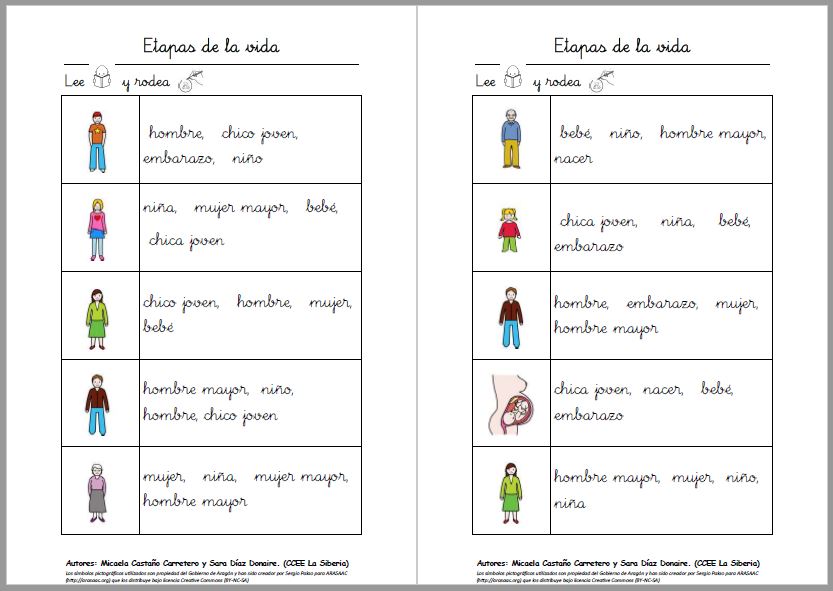 Aprendo, leo y escribo vocabulario sobre las etapas de la vida
