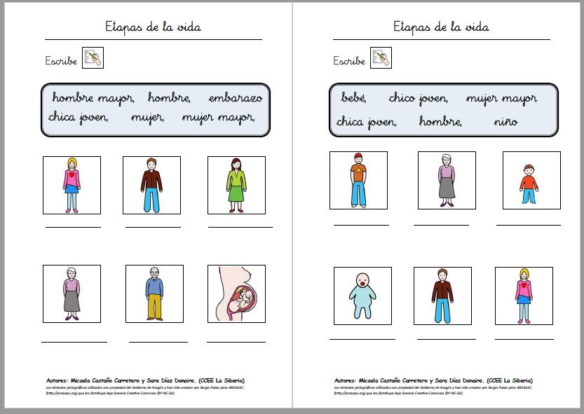 Aprendo, leo y escribo vocabulario sobre las etapas de la vida