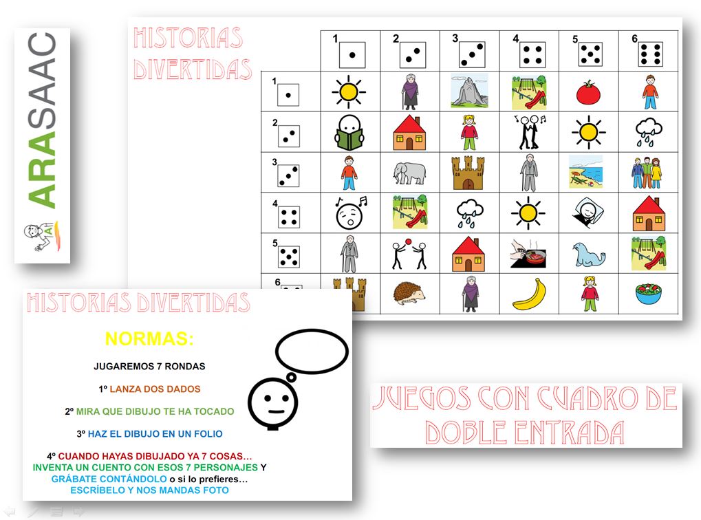 Juegos con cuadro de doble entrada