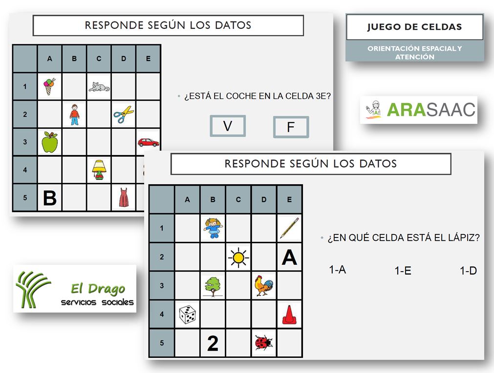 Atención - Orientación espacial - Juego de tablas de doble entrada