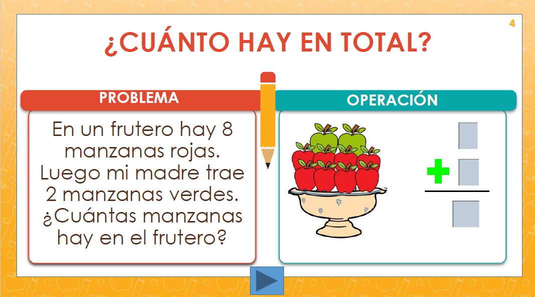 Habilidades matemáticas - Resolución de problemas de sumas y restas