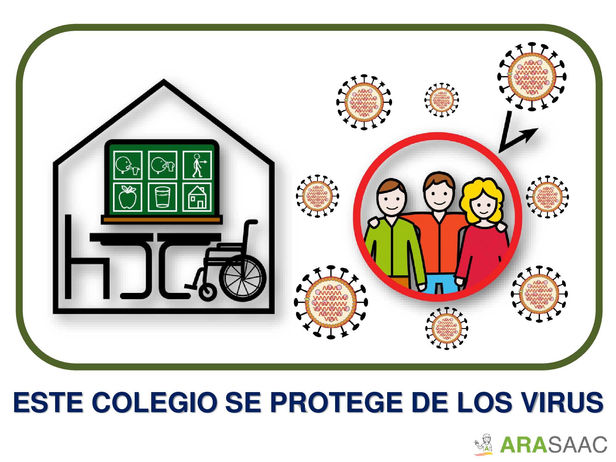 Carteles de protocolos de actuación frente al Covid-19 - Coronavirus