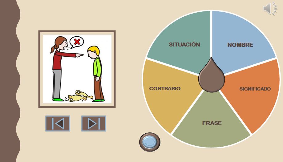 Ruleta de las emociones