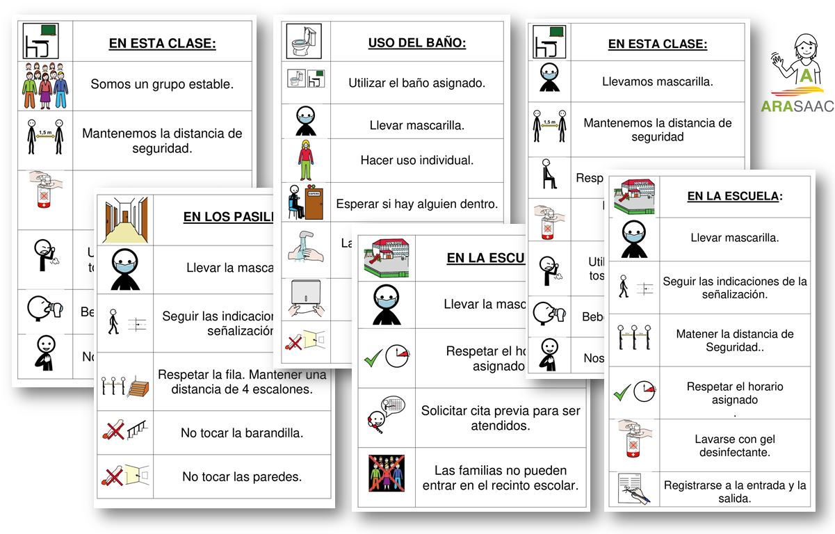 Coronavirus - Covid-19 - Carteles con normas para el colegio