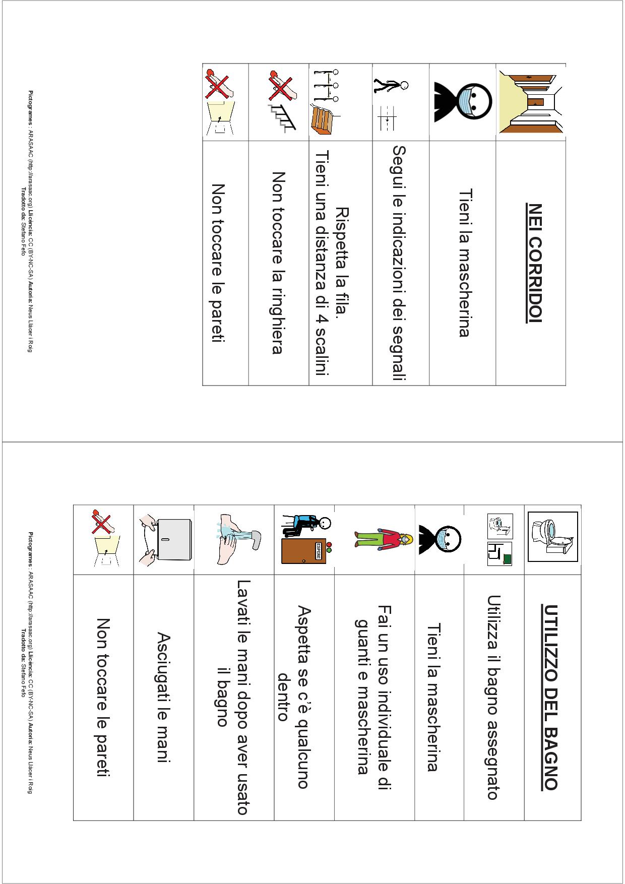 Poster con le regole di base e le routine per contrastare  ed evitare il contagio da Coronavirus - Covid-19 a scuola